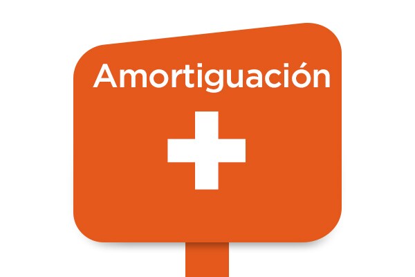 Amortiguación + Amortiguación +
