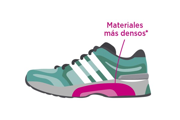 deportes 2017 01 tutorial calzado running zapatilla 2 deportes 2017 01 tutorial calzado running zapatilla 2