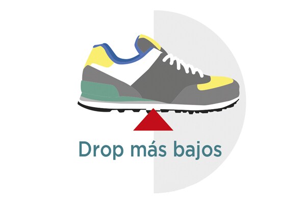 Drop más bajos Drop más bajos