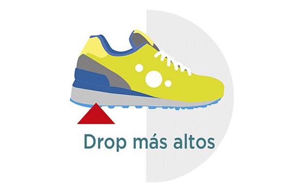 Drop más altos Drop más altos