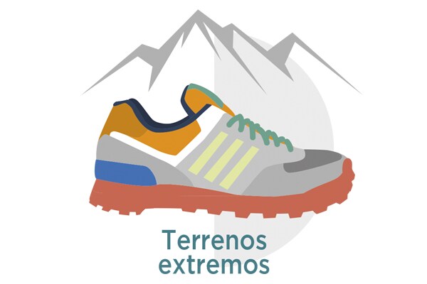 Terrenos extremos Terrenos extremos