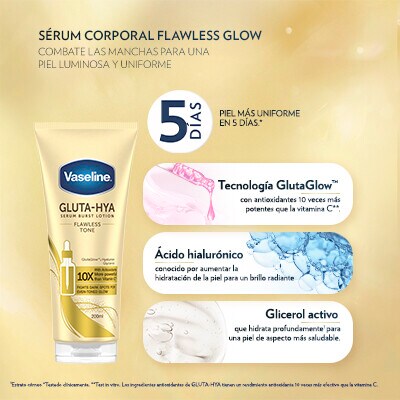Serum Serum