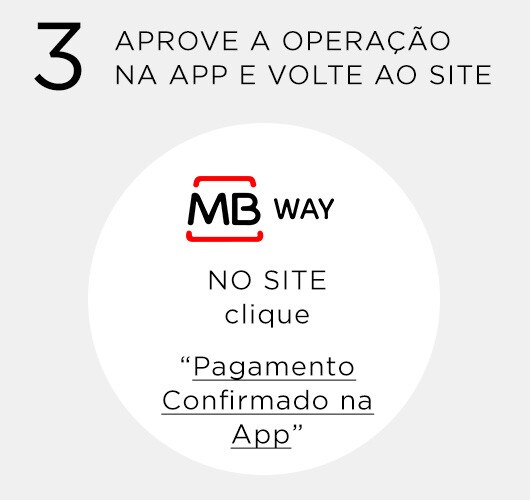 SP Condicoes 3 Aprove Operacao MBWAY SP Condicoes 3 Aprove Operacao MBWAY