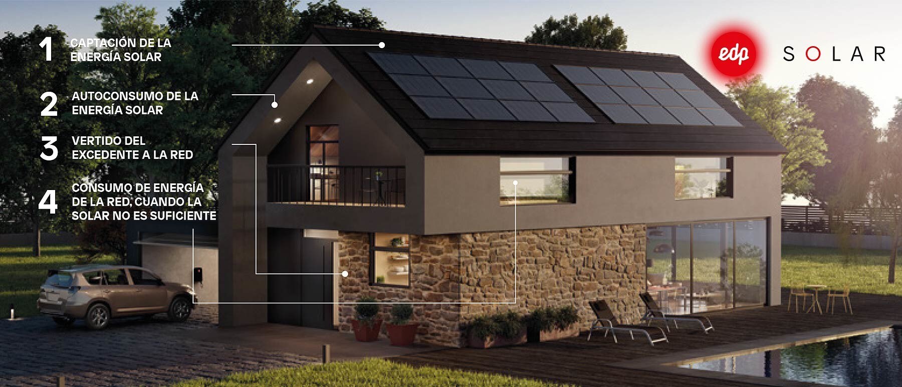 DECOR STUDIO · ENERGÍA SOLAR DECOR STUDIO · ENERGÍA SOLAR
