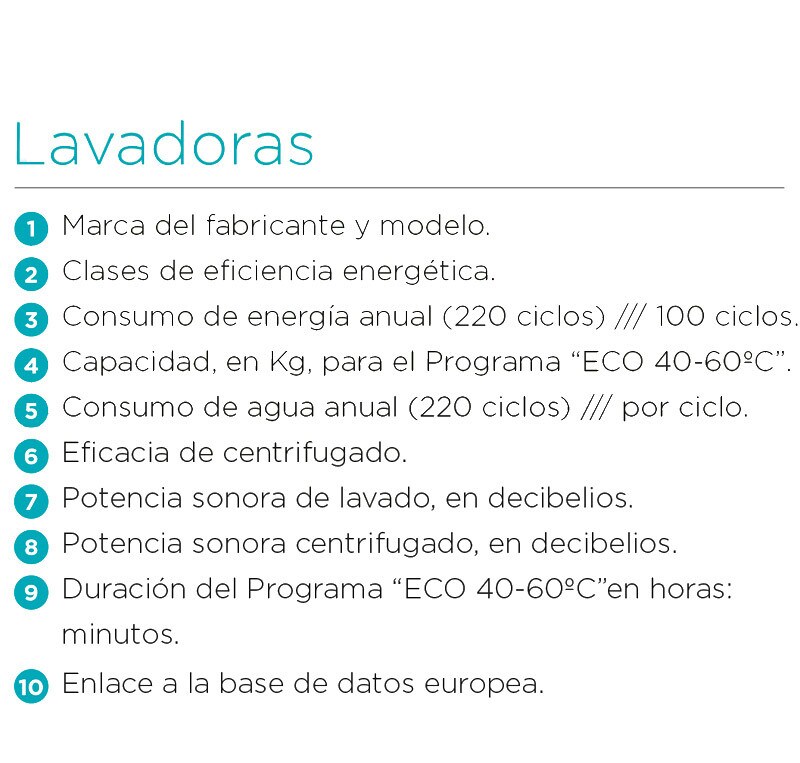 Etiquetado energetico etiquetas 01 Etiquetado energetico etiquetas 01