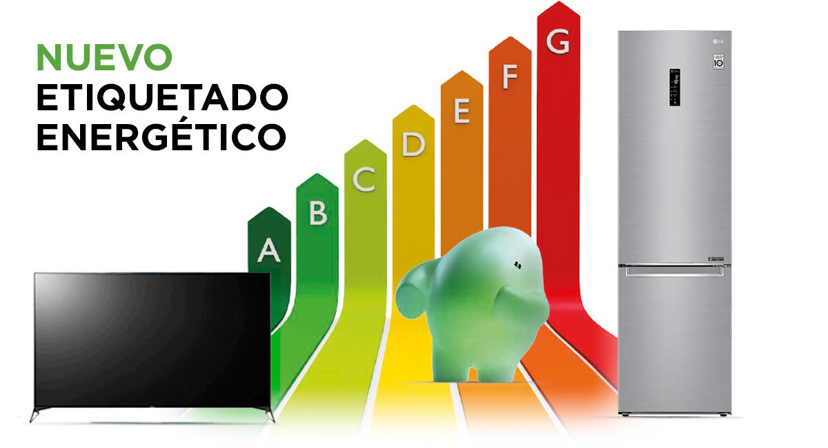Etiquetado energetico titular Etiquetado energetico titular