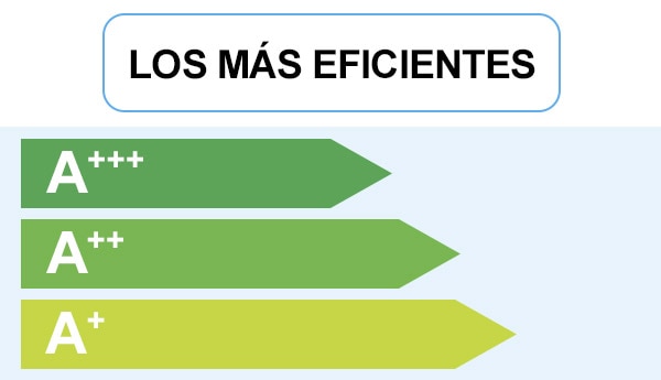 eld 2016 05 landing clasificacion 1