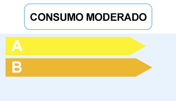 eld 2016 05 landing clasificacion 2