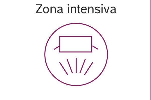 Zona intensiva