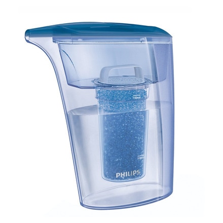 Pulsa para comprar en El corte inglés