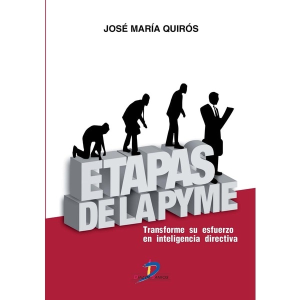 Etapas De La Pyme 1