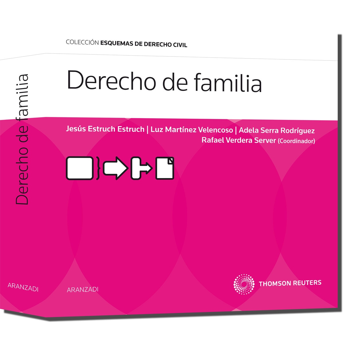 Derecho de Familia (Capa mole) 1