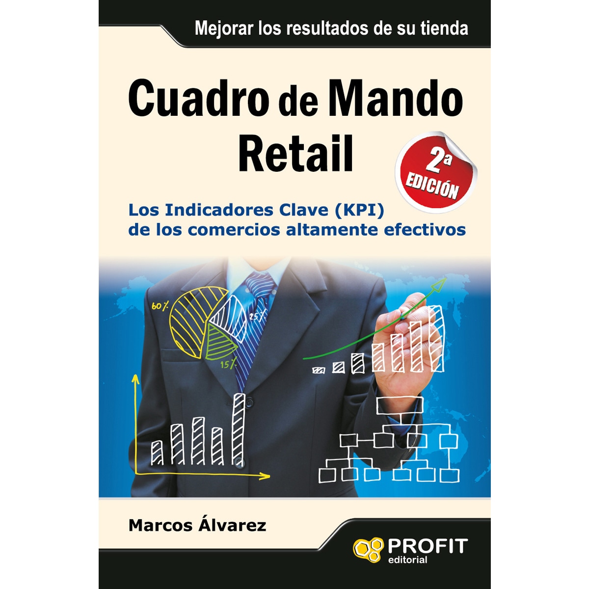 Cuadro De Mando Retail 1