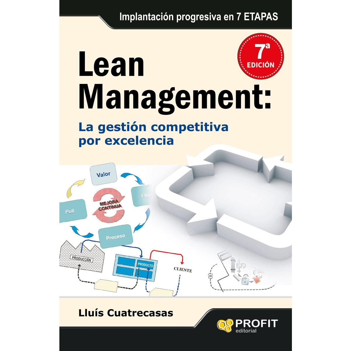 Lean Management 1