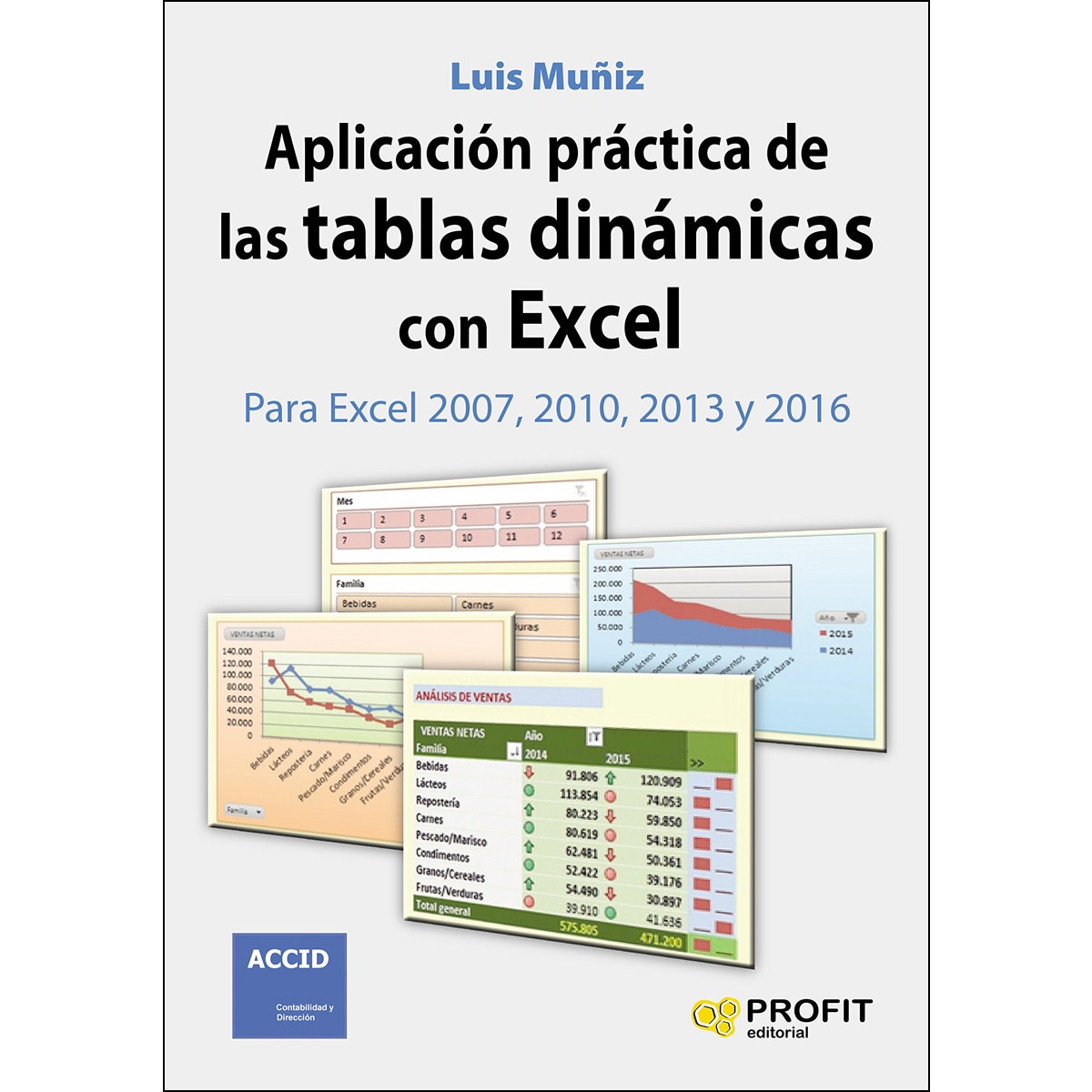 Aplicación práctica de las tablas dinámicas con Excel: Para Excel 2007, 2010, 2013 y 2016 1