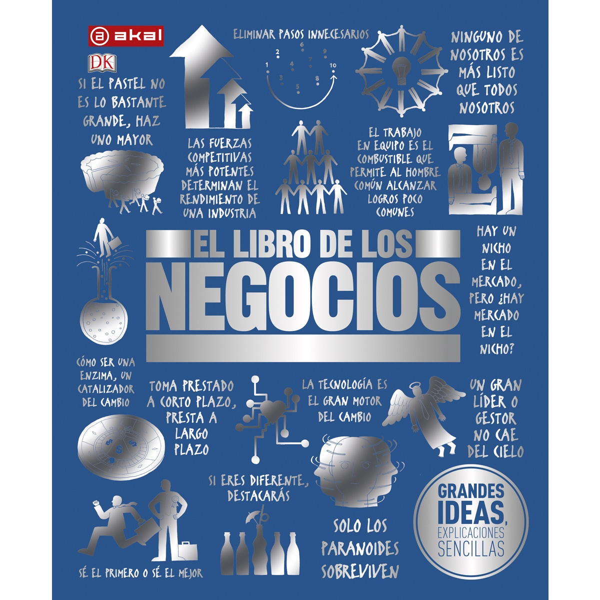 El libro de los negocios(Tapa dura) 1