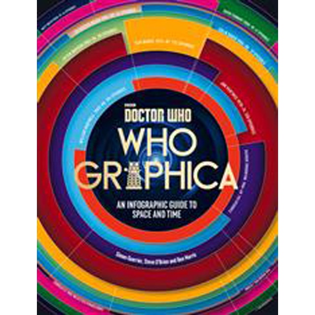 Whografica 1