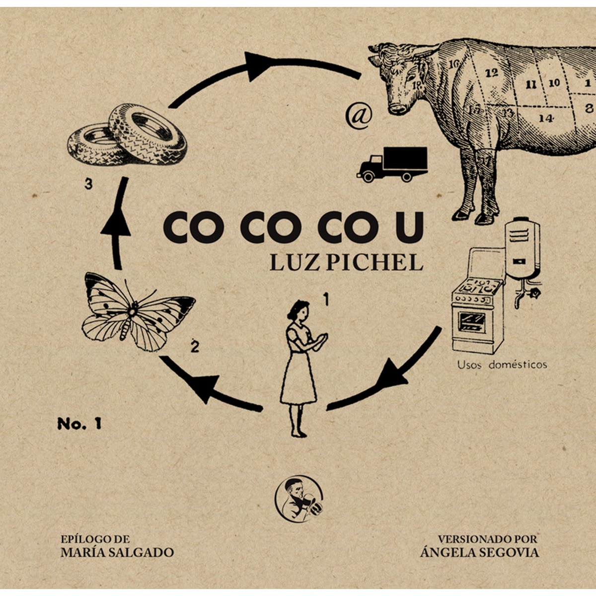 Co Co Co U 1