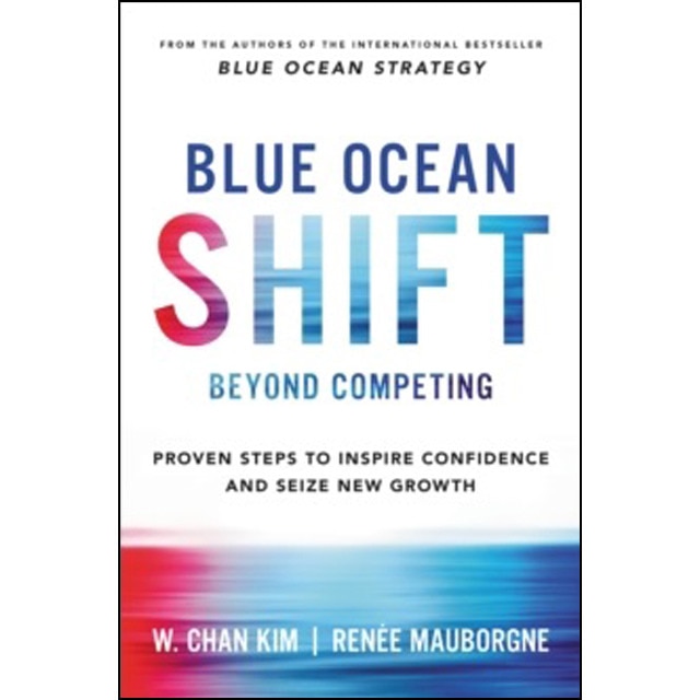 Blue Ocean Shift 1