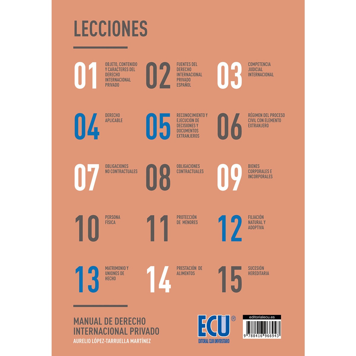 Manual De Derecho Internacional Privado 2
