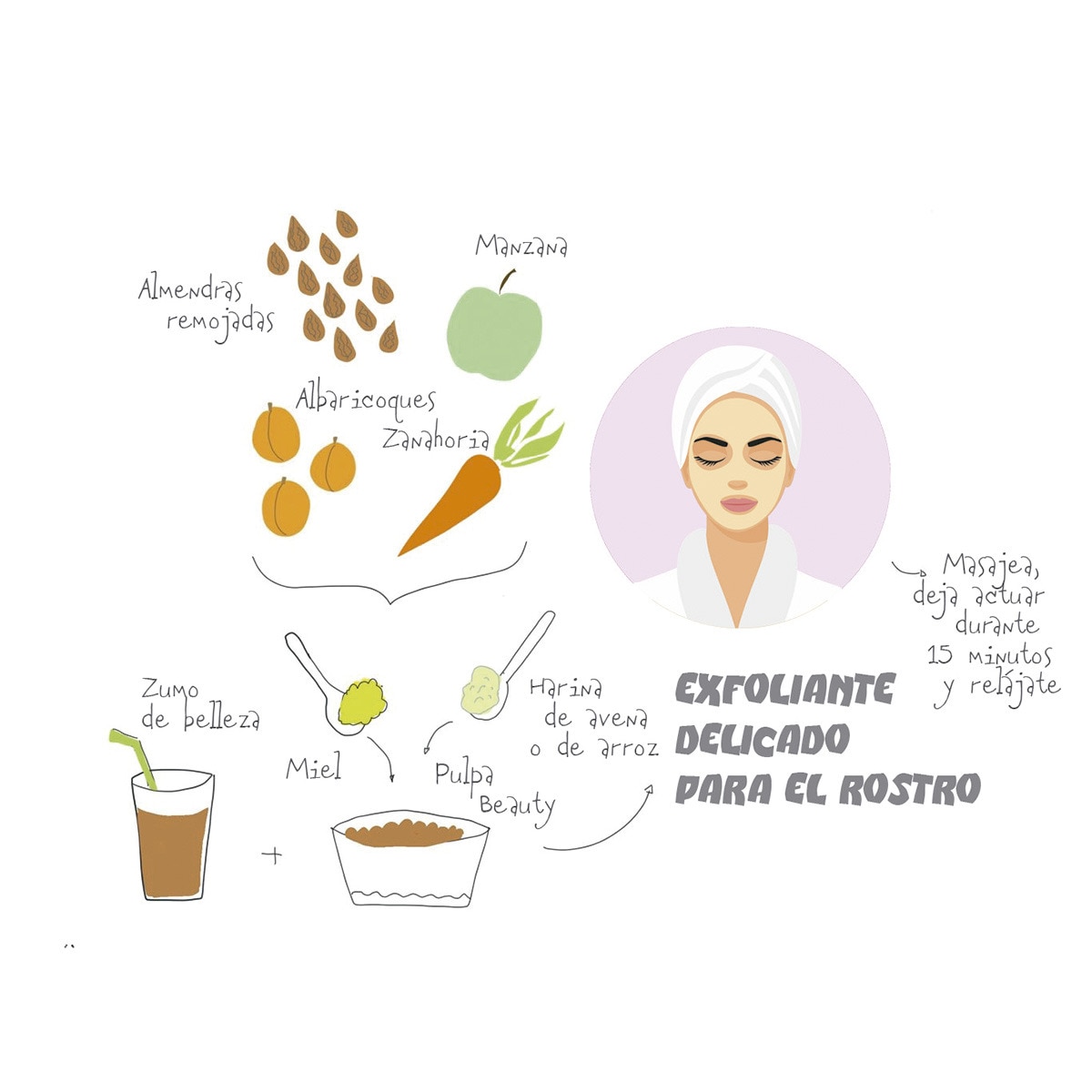 Licuadora en frío profesional Imetec SuccoVivo Pro2000 2