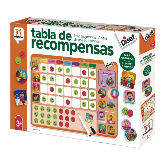 dessineo diset el corte ingles