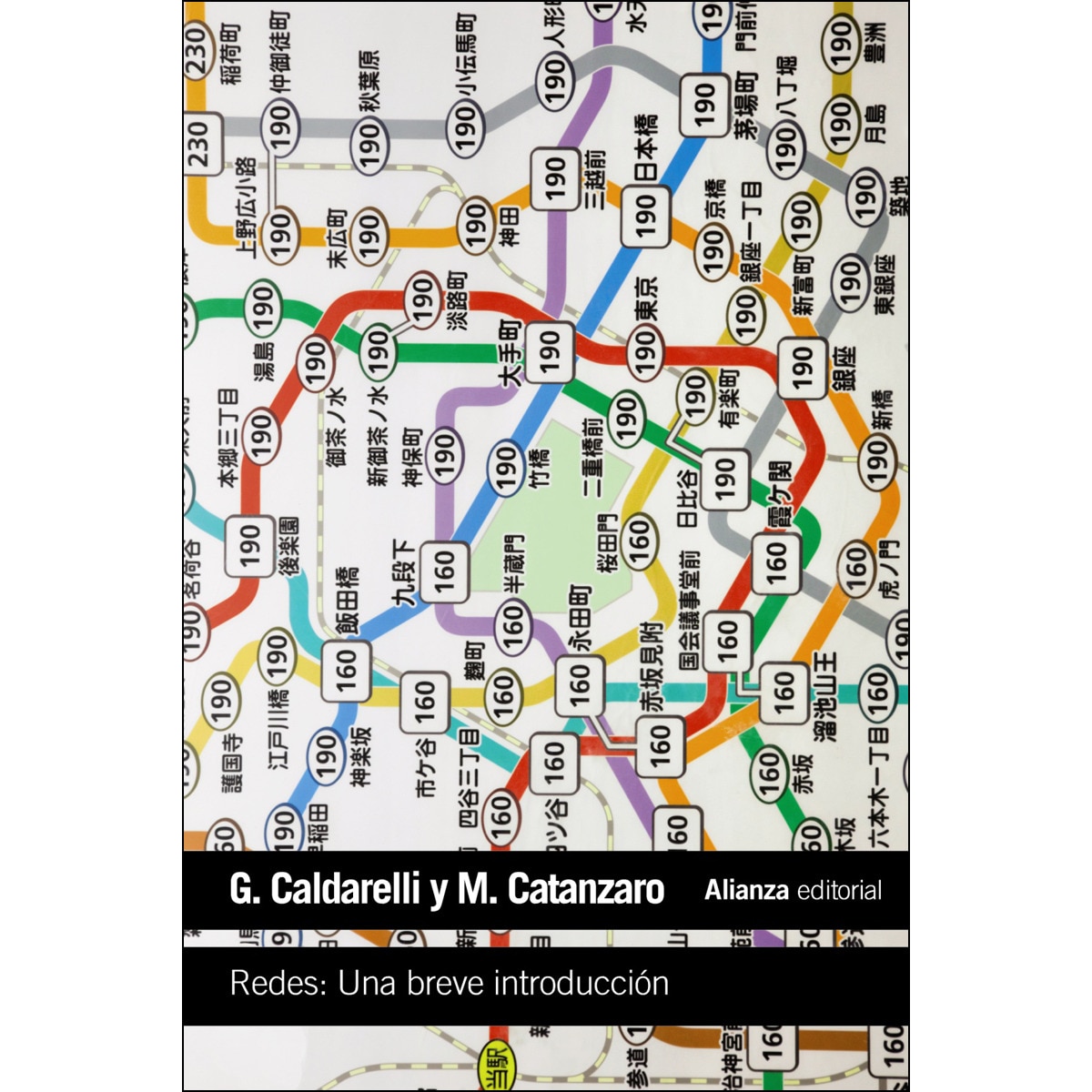 Redes: Una breve introducción (Capa mole) 1