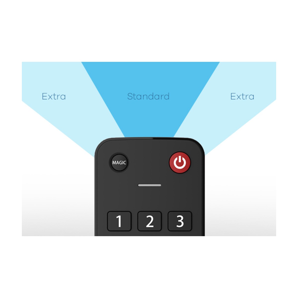 Comando Universal Evolve TV 7115 3