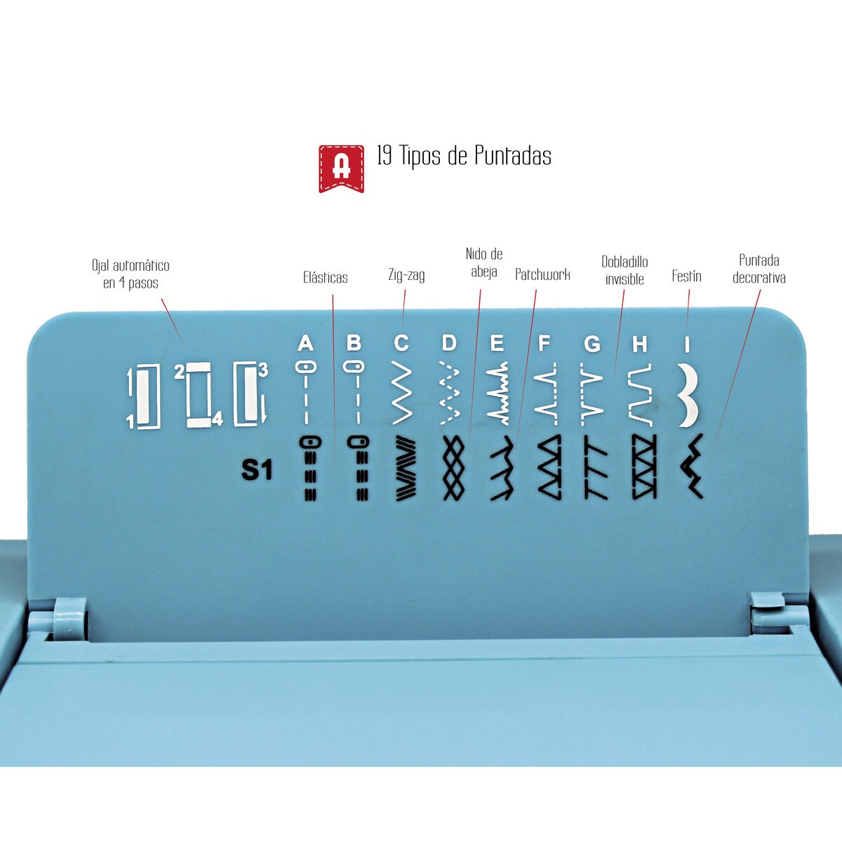 Máquina de coser Alfa Style30 con 19 puntadas. . Blanco / Azul-4