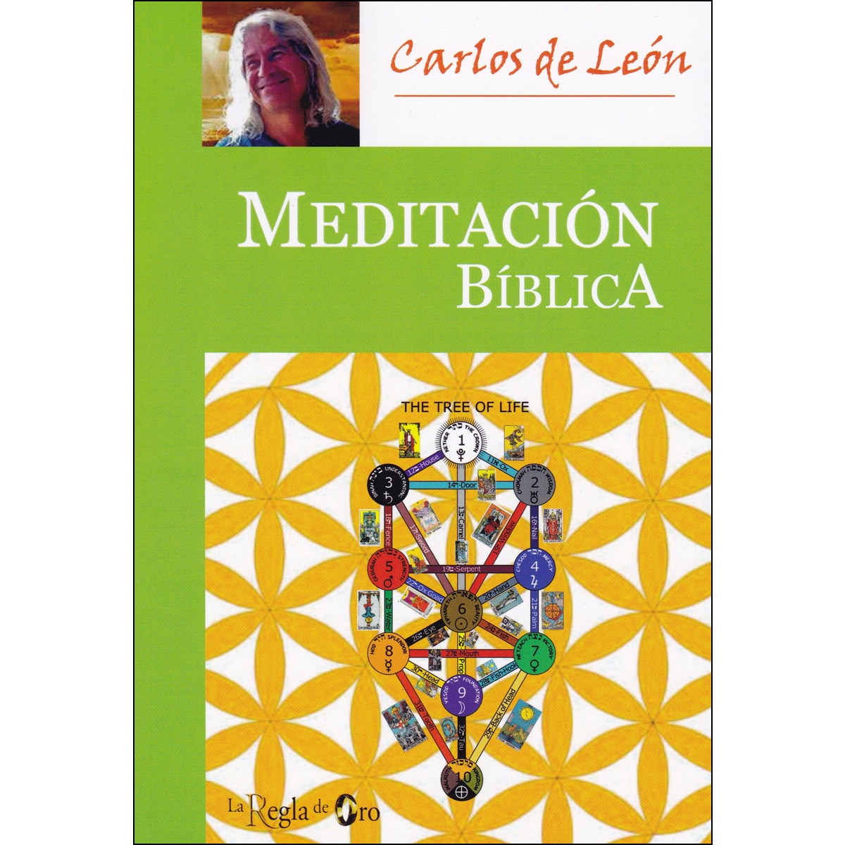Imagem 0 de Meditación Bíblica