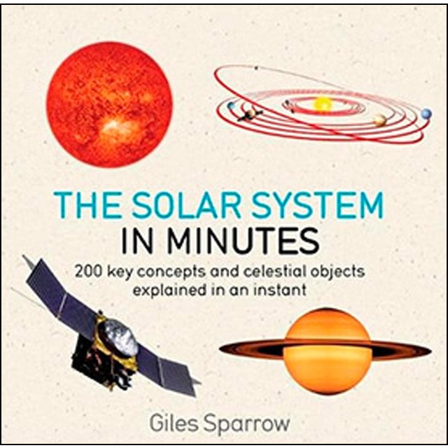 Imagem 0 de Solar System In Minutes