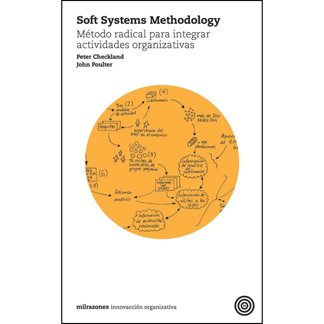 Soft Systems Methodology 1
