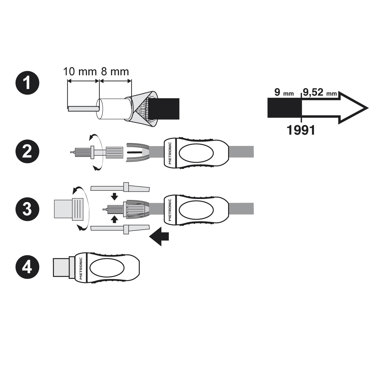 Clavija conector cable coaxial TV (x2) Blanco / Dorado-3