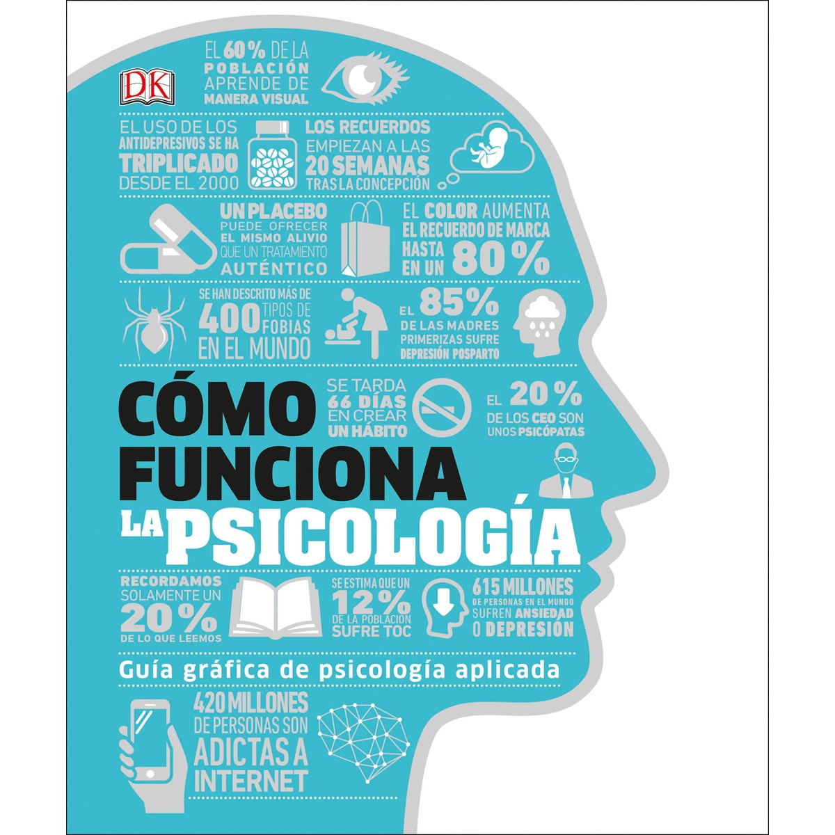 Imagen 0 de CÓMO FUNCIONA LA PSICOLOGÍA (Tapa dura)
