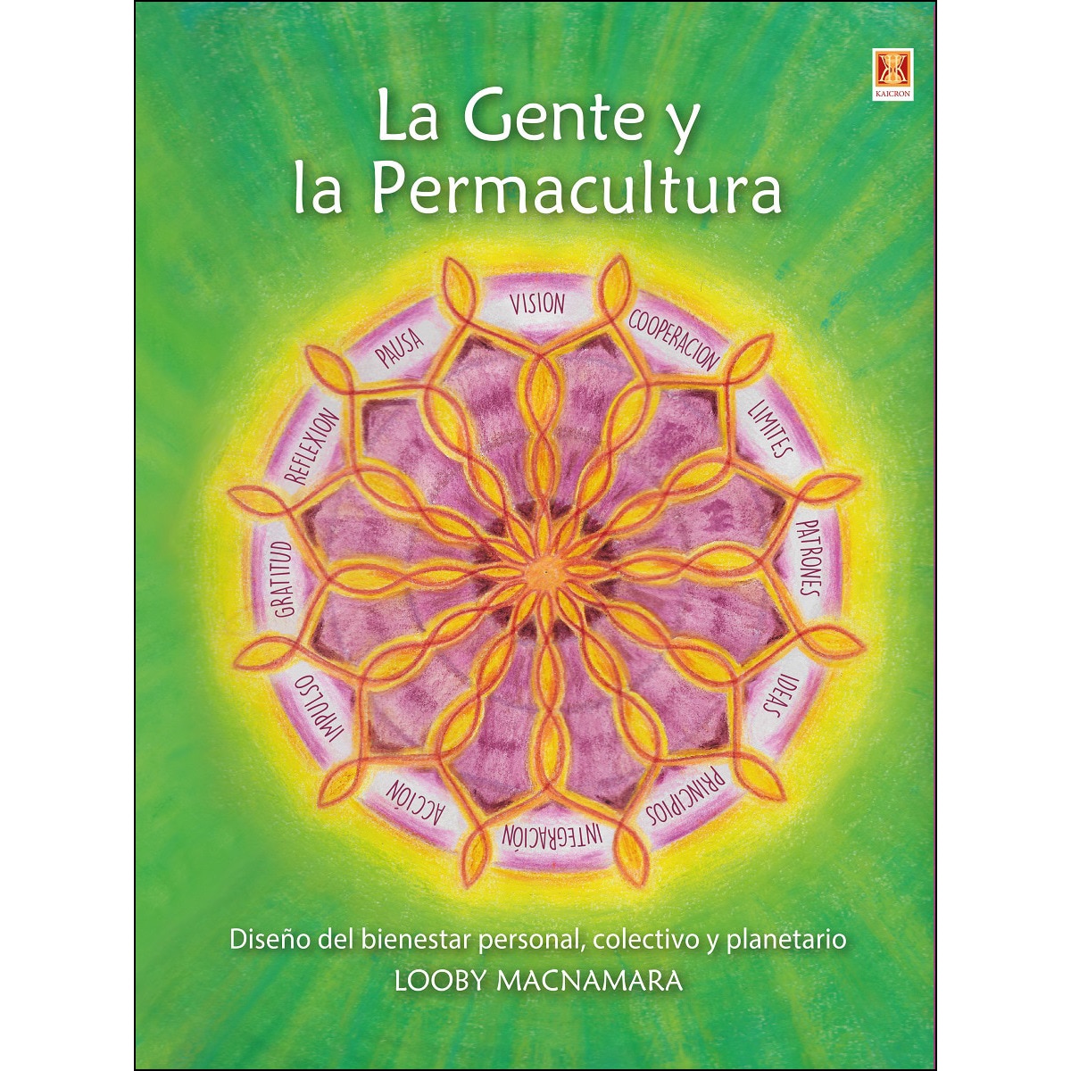 La gente y la permacultura 1