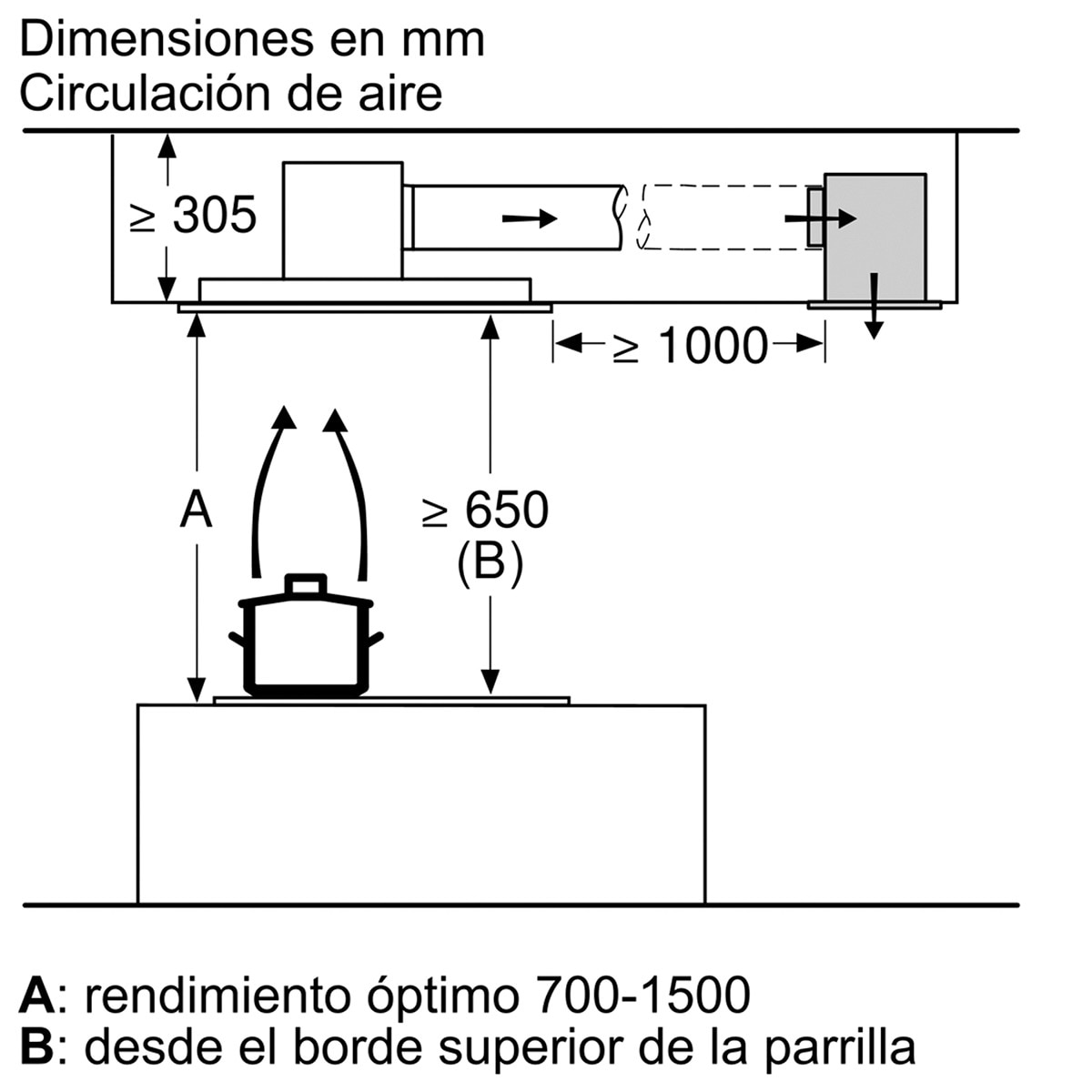 Campana de techo Siemens iQ500, con 3 velocidades + 2 intensivas - LR97CAQ50. . Inox-11