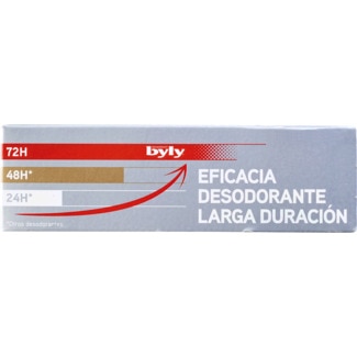 Desodorizante 72h em Creme embalagem 25 ml - Byly