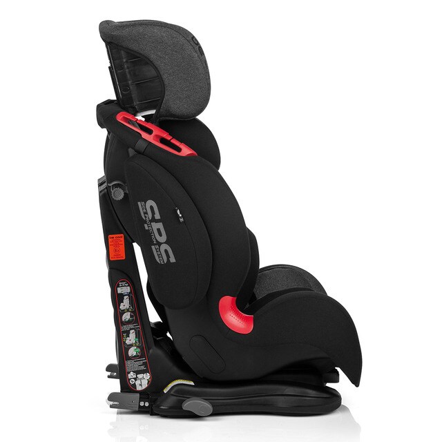 como desmontar tapizado silla thunder como desmontar tapizado silla thunder