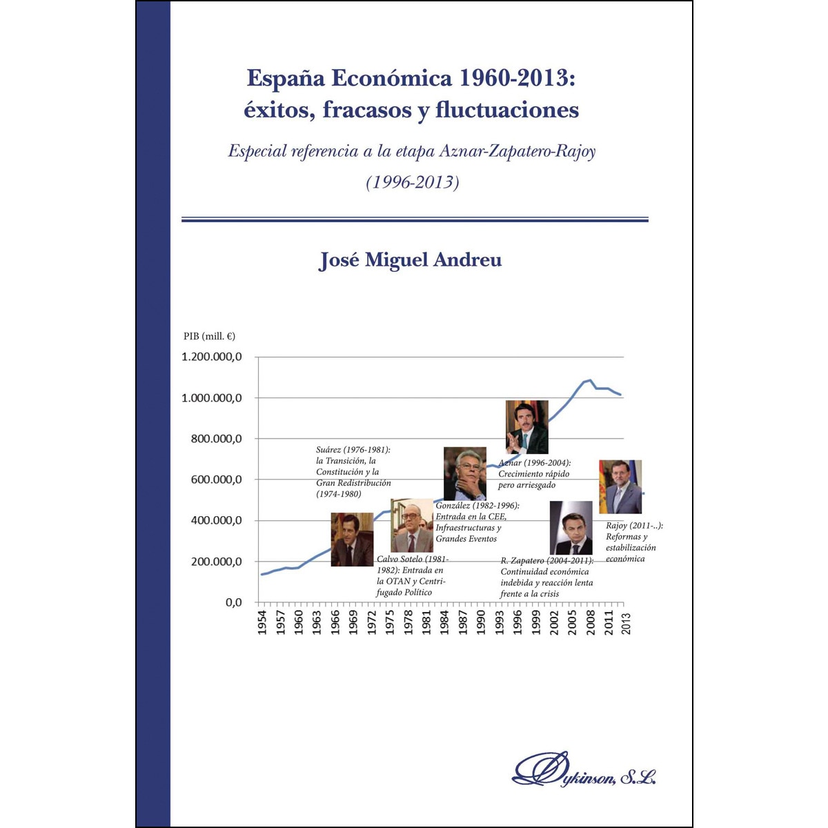 Imagem 0 de España Económica 1960-2013. Éxitos. Fracasos Y Fluctuaciones