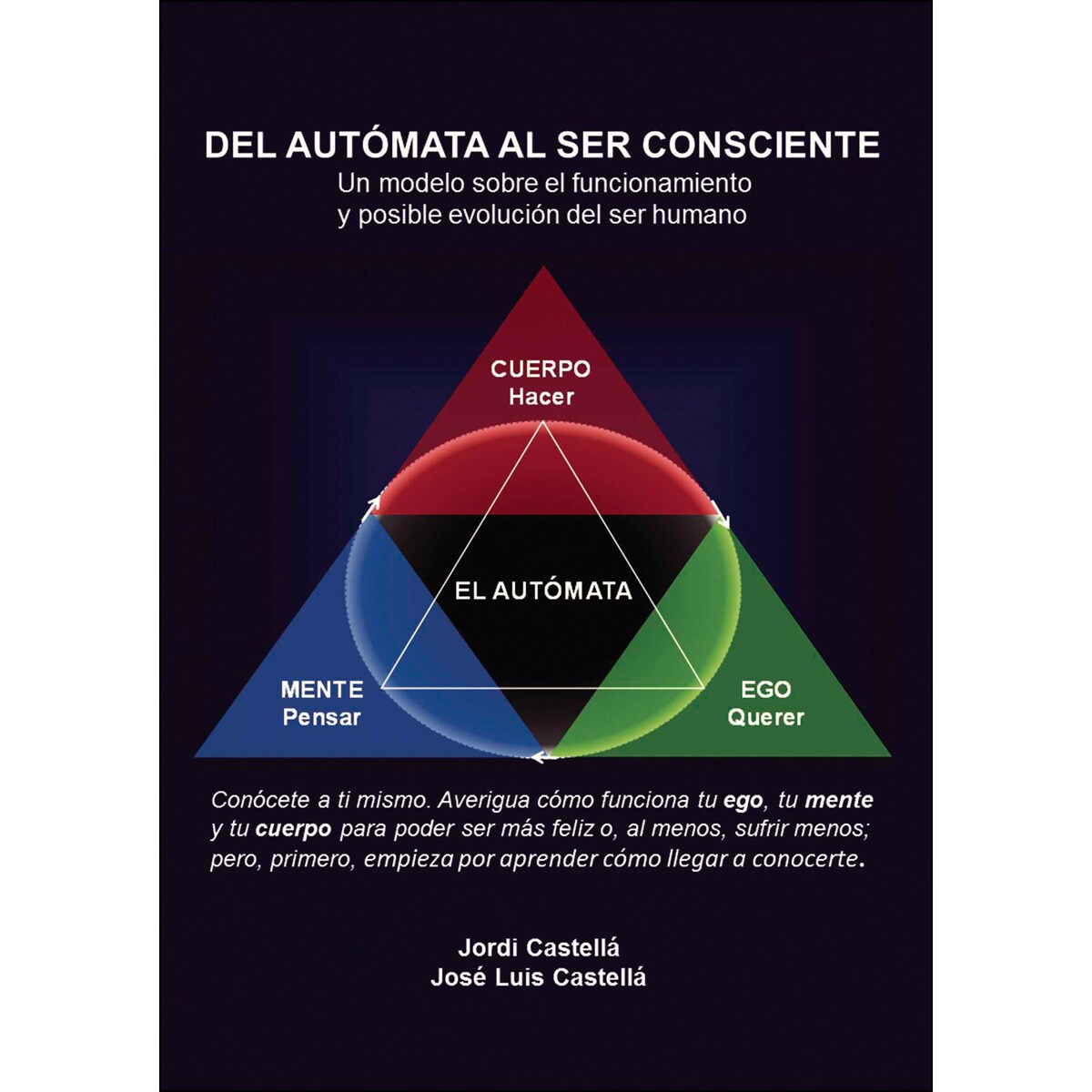 Del autómata al ser consciente: Un modelo sobre el funcionamiento y posible evolución del ser humano (Capa mole com abas) 1