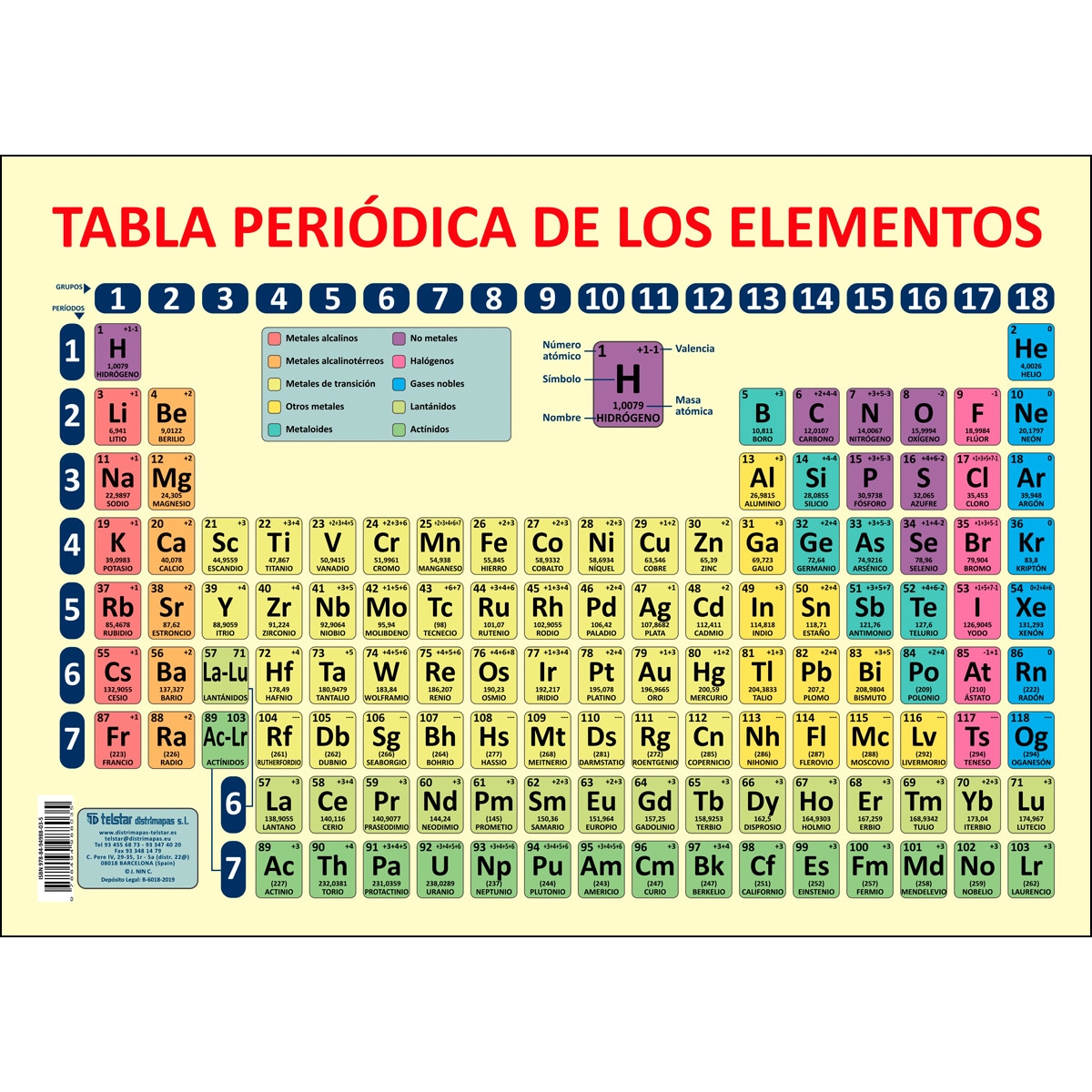 Tabla periódica de los elementos en castellano enc 1