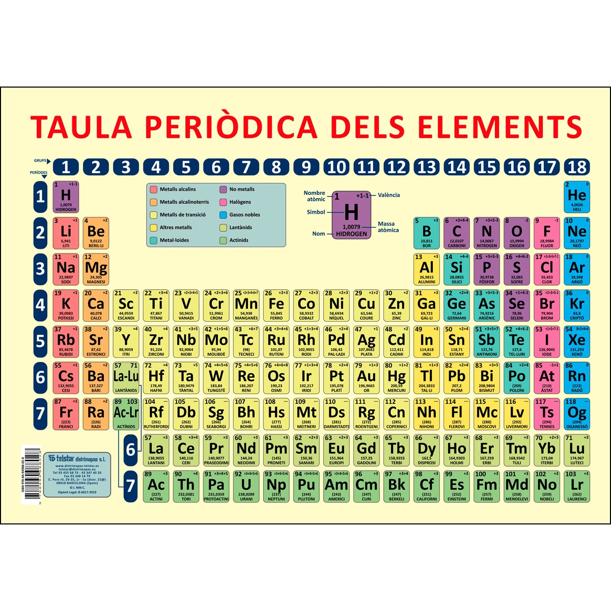 Taula periãdica dels elements en catalàencapsulad 1