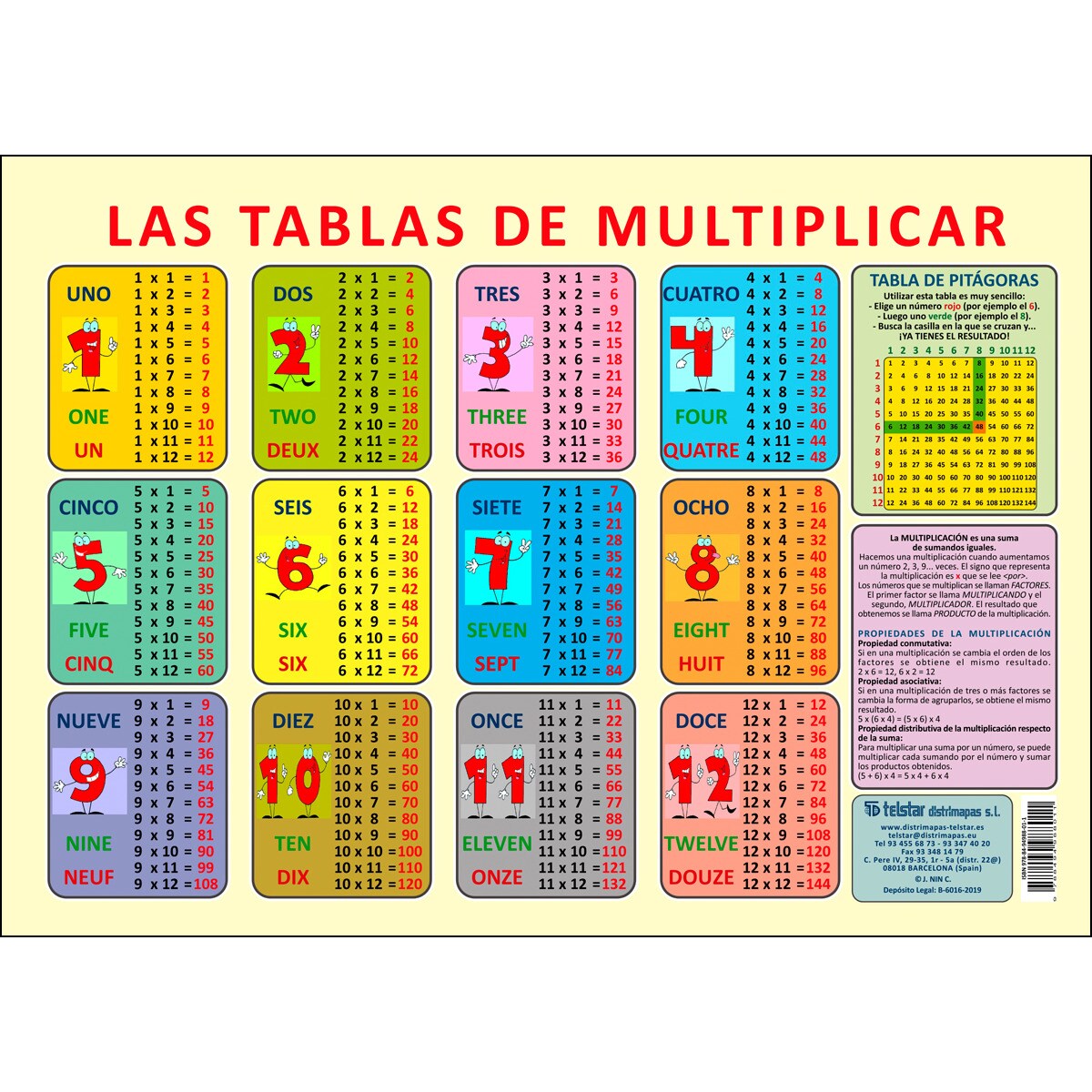 Tabla de multiplicar a4 en castellano encapsulada 1