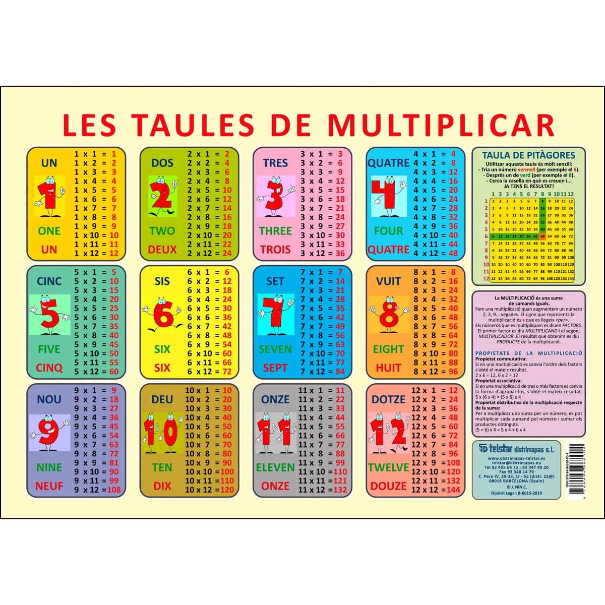 Taula de multiplicar a4 en català encapsulada 1