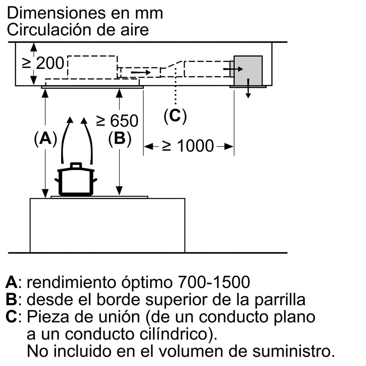 Campana de techo Siemens aspiración perimetral - LR26CBS20 Cristal blanco-9