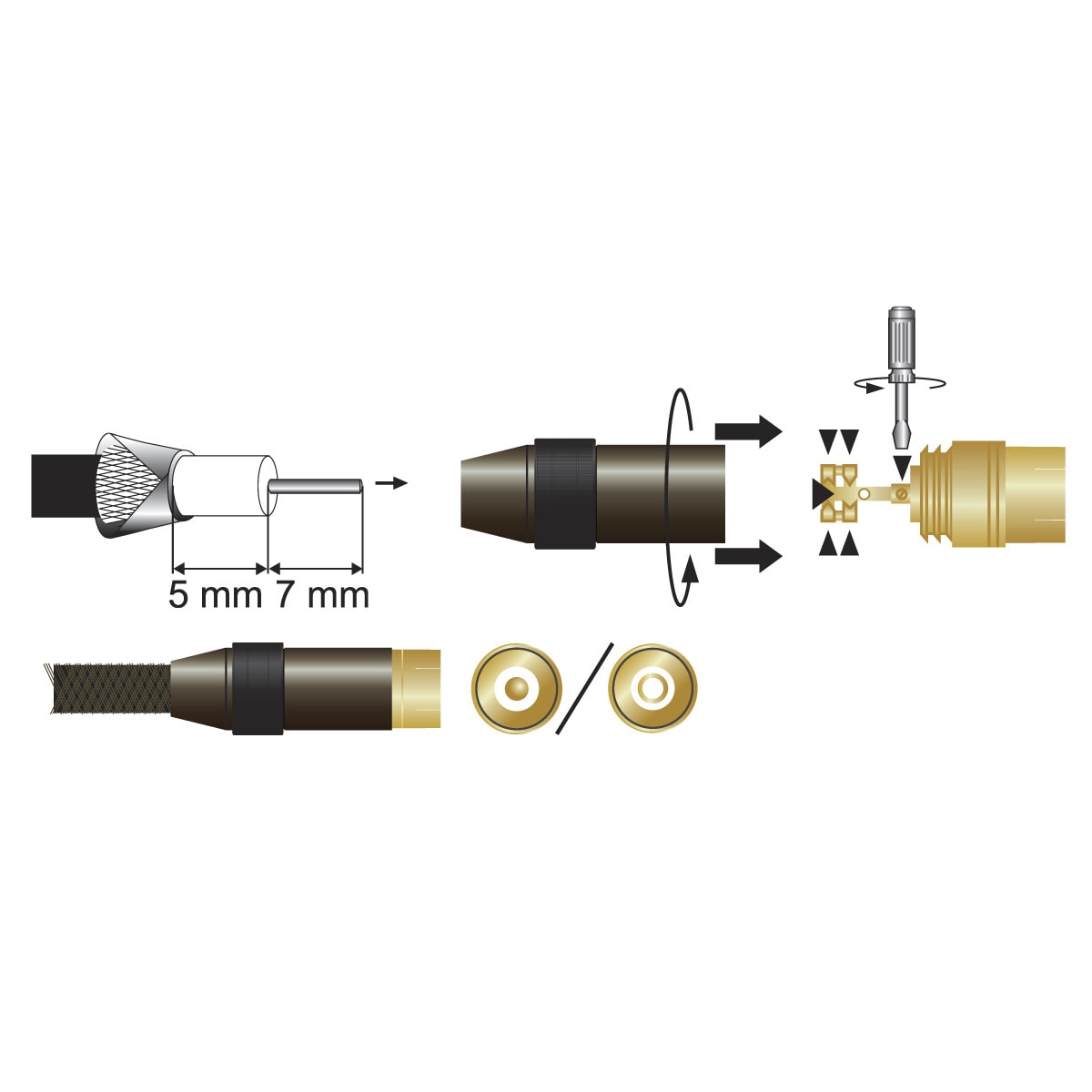 Clavijas TV blindadas M+M Dorado-2