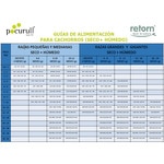 comida húmeda para gatos atún con mejillones lata 120 g