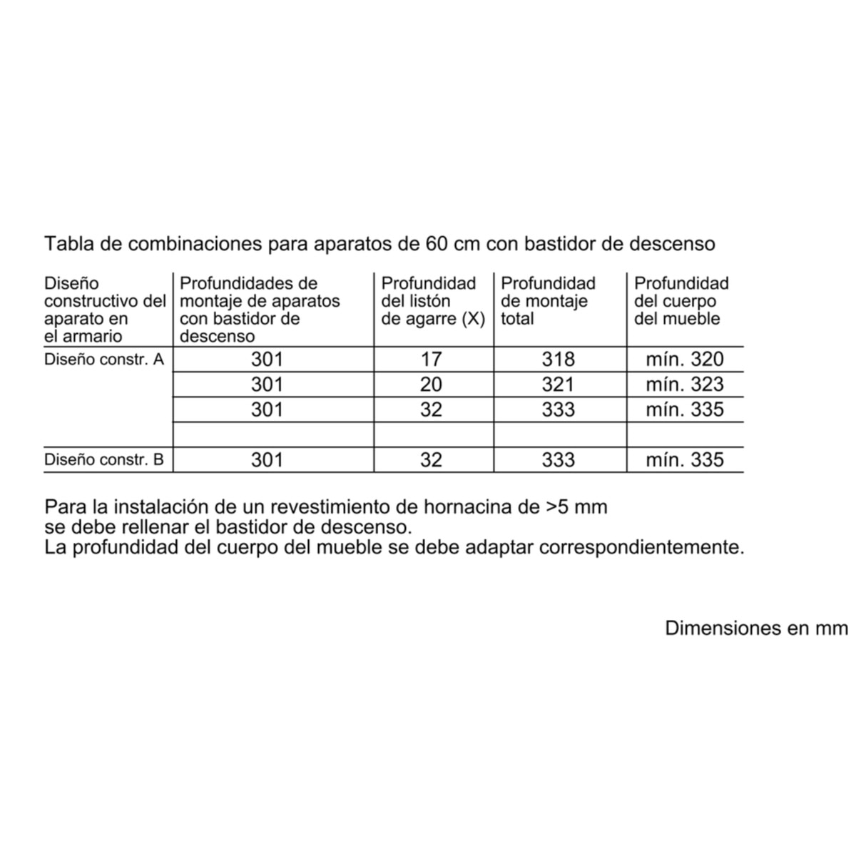 Accesorio Balay para campana telescópica - DSZ4660 5