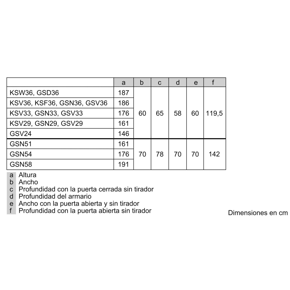 Arca Congeladora Vertical Bosch Série 6 GSN36AWEP No Frost de 186 cm - Branco Branco-7