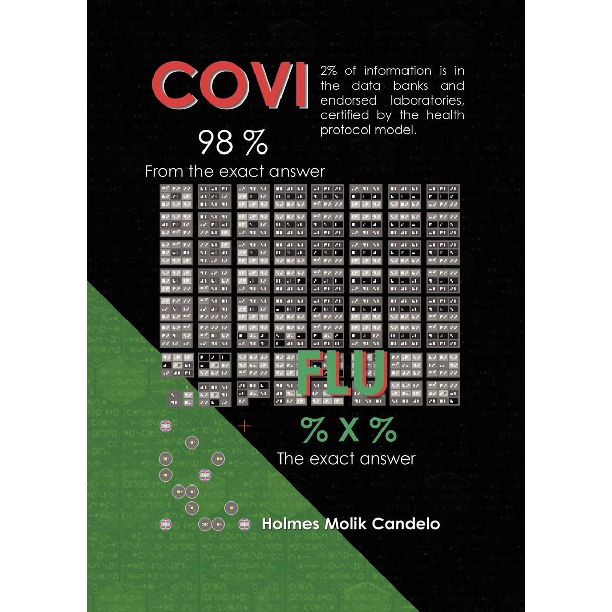 Covi 98% Flu %x% (Capa mole) 1